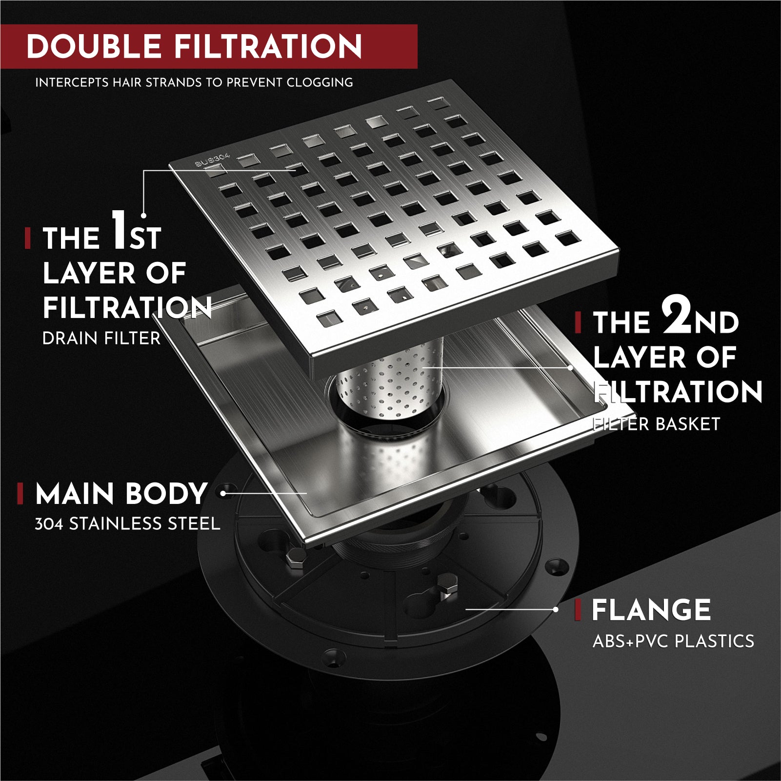 WEBANG 6 Inch Wide Frame Square Hole Pattern Square Shower Drain With Flange, Brushed Stainless Steel
