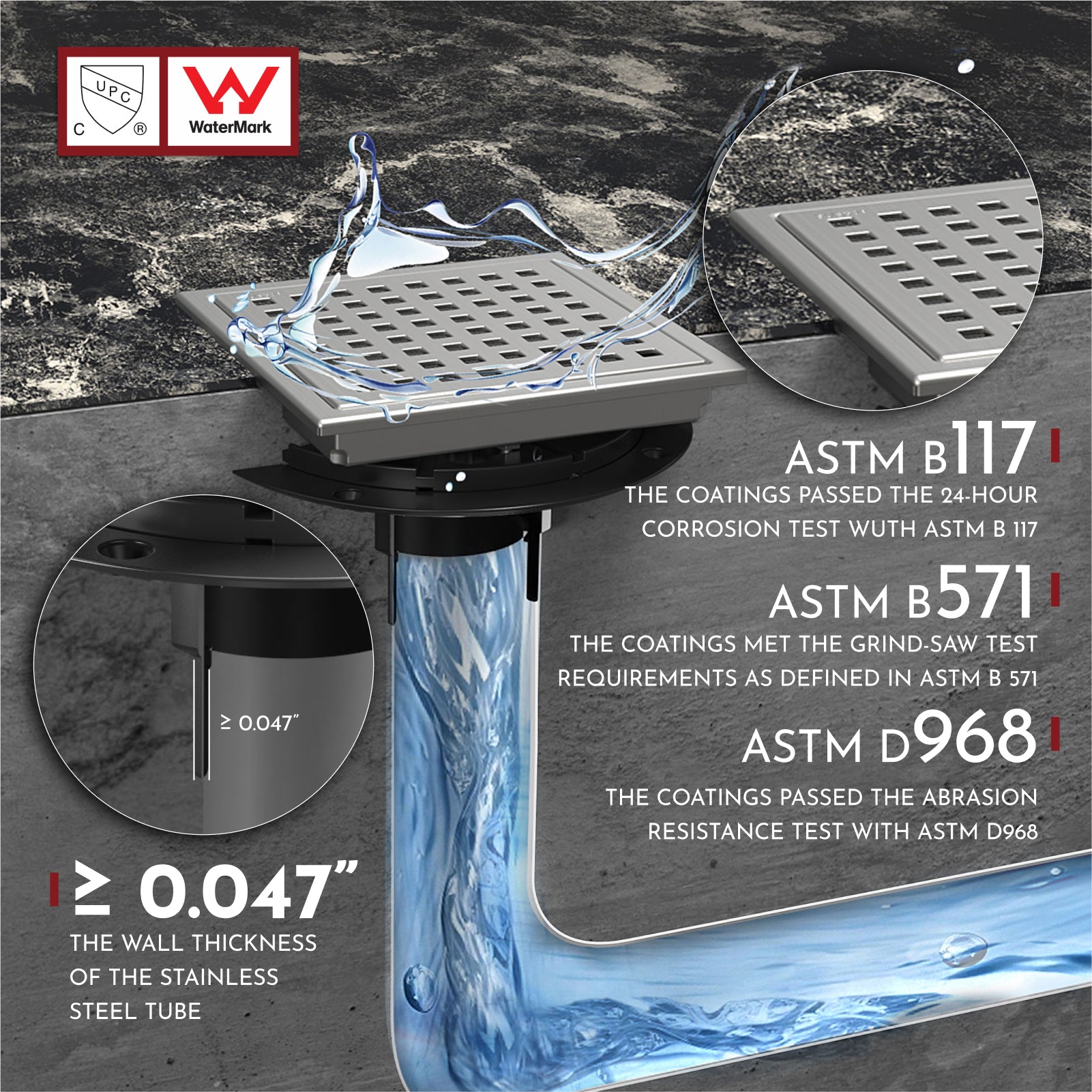 WEBANG 6 Inch Wide Frame Square Hole Pattern Square Shower Drain With Flange, Brushed Stainless Steel